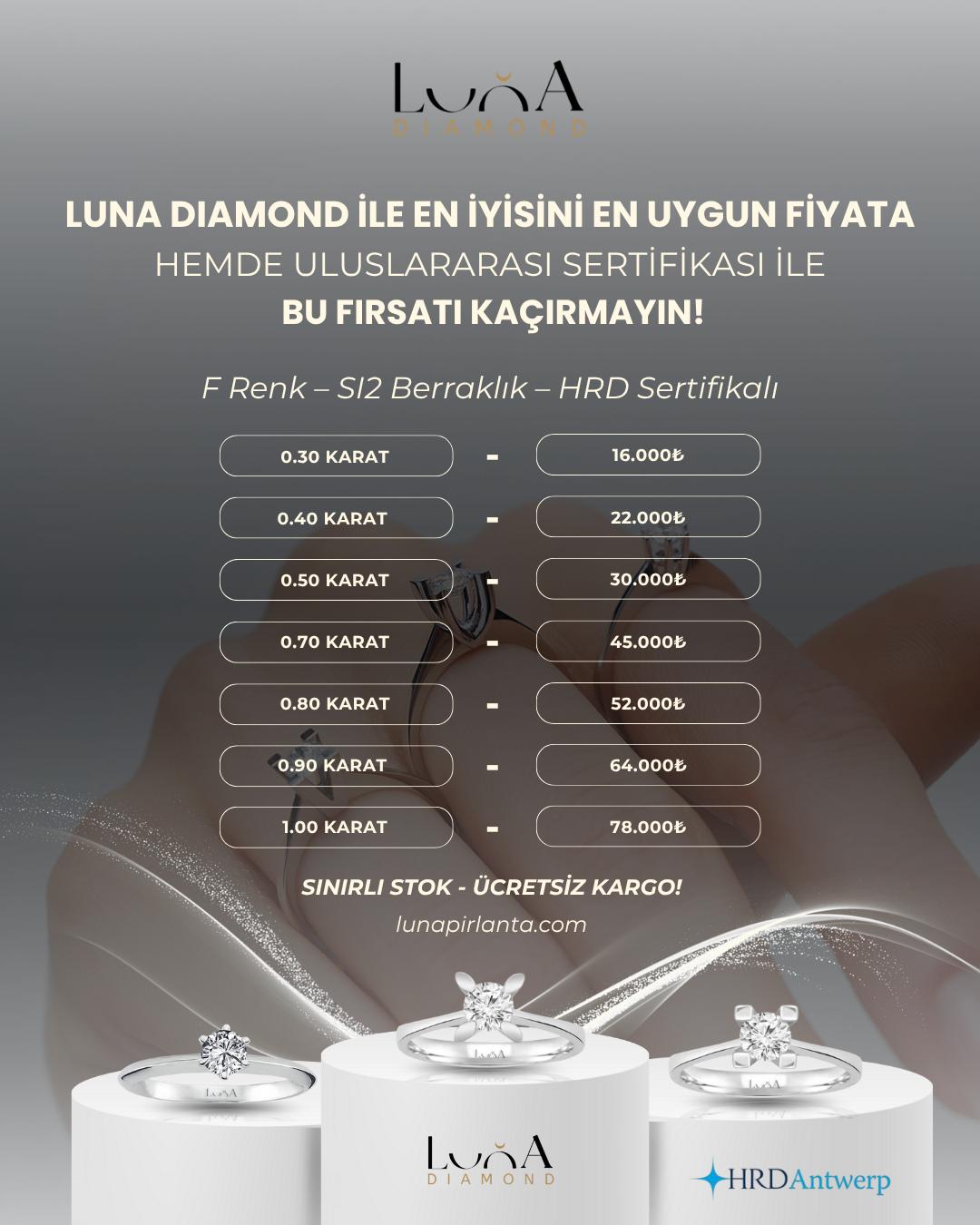 Popup Image